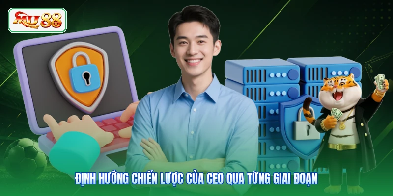 Định hướng chiến lược của CEO qua từng giai đoạn